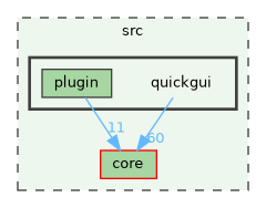 /build/qgis-3.41.0+git20241122+3440c17df1d+99sid/src/quickgui