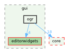 /build/qgis-3.41.0+git20241119+45a0abf3bec+99sid/src/gui/ogr