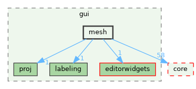 /build/qgis-3.41.0+git20241119+45a0abf3bec+99sid/src/gui/mesh