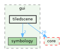 /build/qgis-3.41.0+git20241119+45a0abf3bec+99sid/src/gui/tiledscene