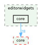 /build/qgis-3.41.0+git20241119+45a0abf3bec+99sid/src/gui/editorwidgets/core