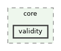 /build/qgis-3.41.0+git20241119+45a0abf3bec+99sid/src/core/validity