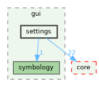 /build/qgis-3.41.0+git20241119+45a0abf3bec+99sid/src/gui/settings