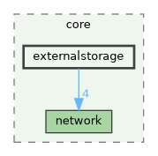 /build/qgis-3.41.0+git20241119+45a0abf3bec+99sid/src/core/externalstorage