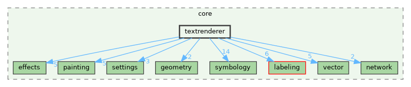 /build/qgis-3.41.0+git20241119+45a0abf3bec+99sid/src/core/textrenderer