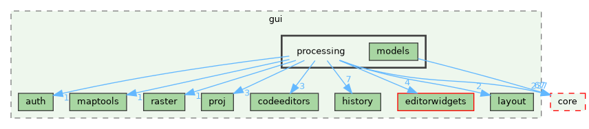 /build/qgis-3.41.0+git20241119+45a0abf3bec+99sid/src/gui/processing