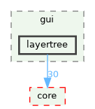 /build/qgis-3.41.0+git20241119+45a0abf3bec+99sid/src/gui/layertree